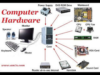 What is Computer hardware
