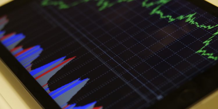 Why forex traders use Bollinger Bands
